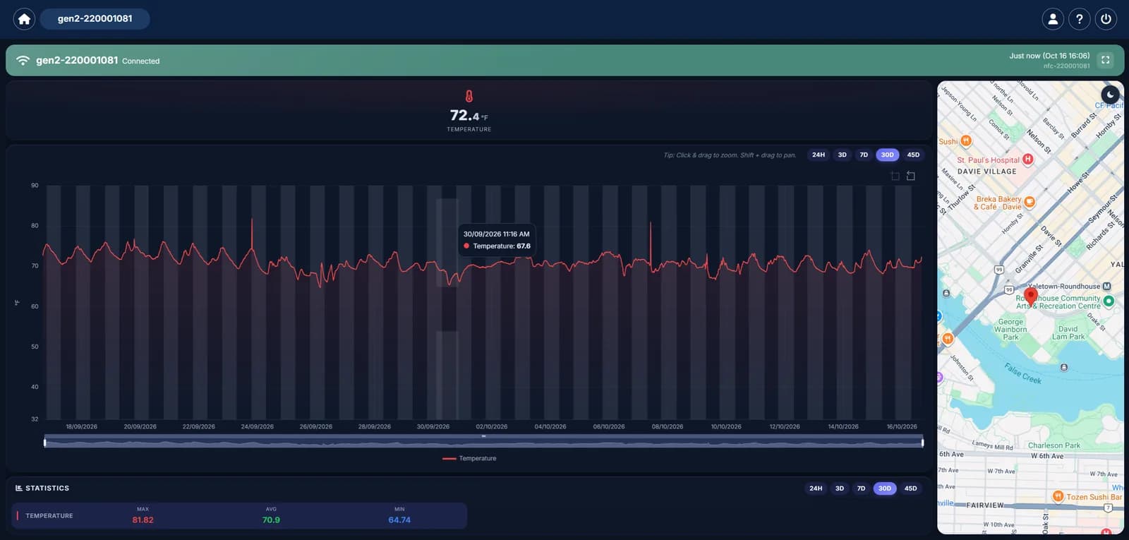 MaxLinc web app: 30 days of readings from one NFC tag in continuous mode, with minimum, average and maximum, and the scan location on a map