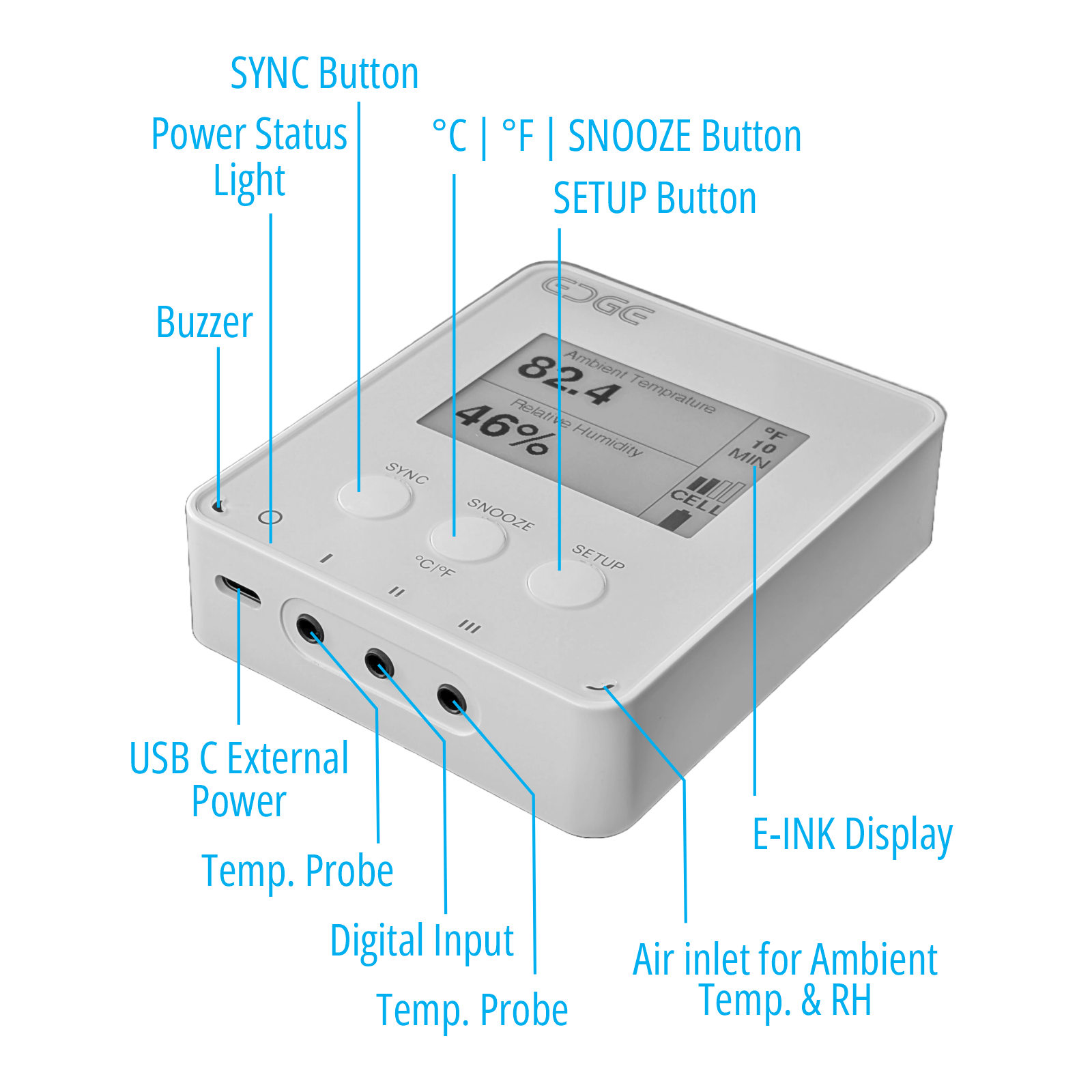 MaxLinc EDGE Essential Cellular Temperature & Humidity Data Logger for Museums & Server Rooms thumbnail 6