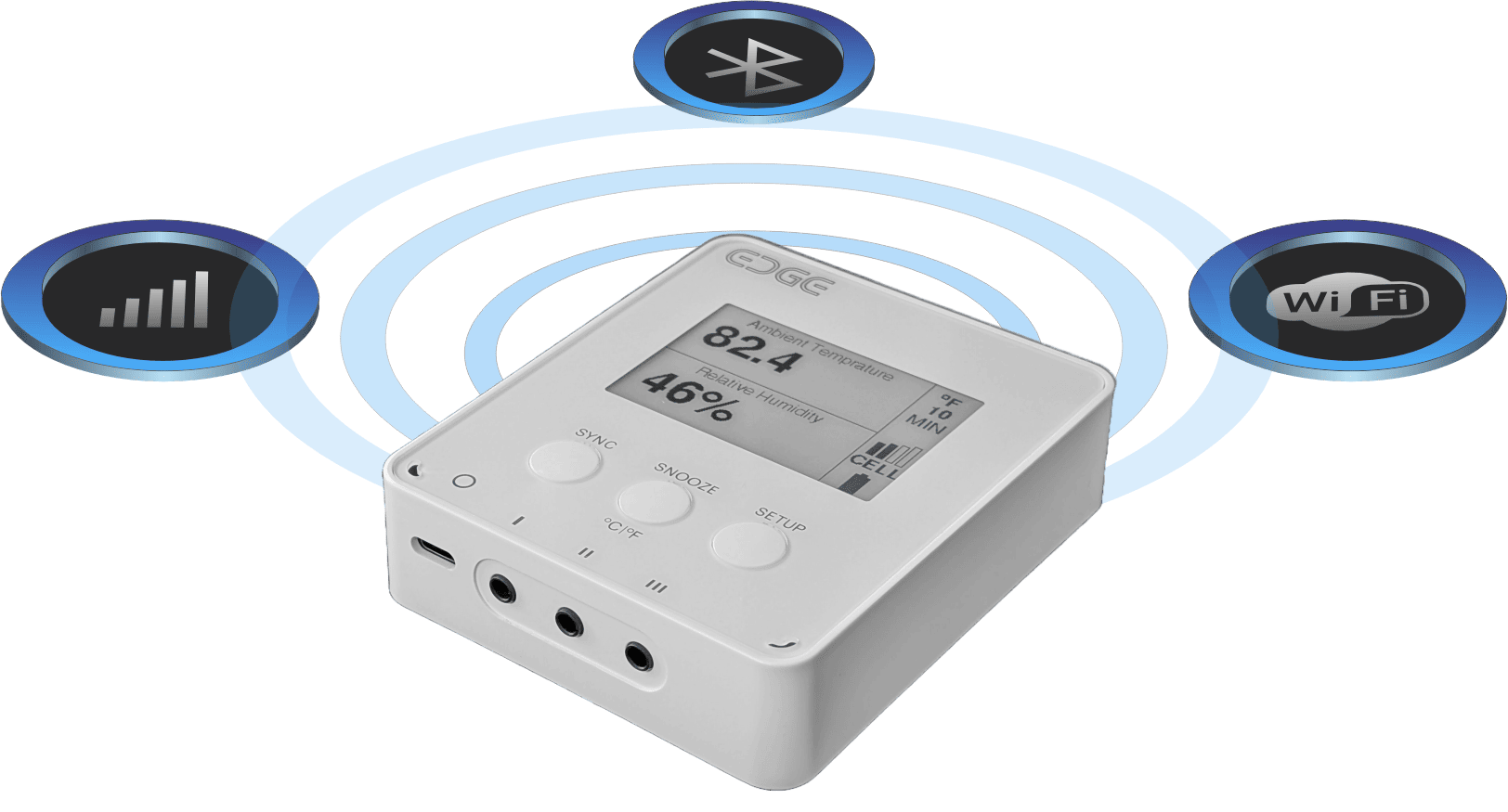 Connectivity Stack